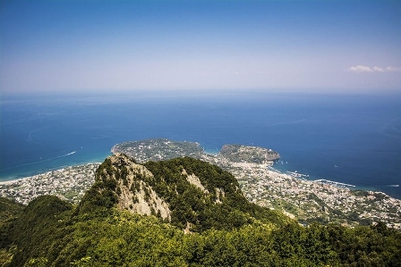 la veduta a 360° dal monte Epomeo, luoghi da visitare sull'isola d'Ischia